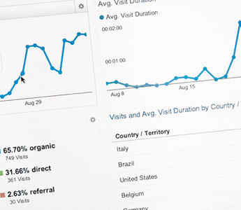 See Your Website Data in a New Way with Google Analytics 4